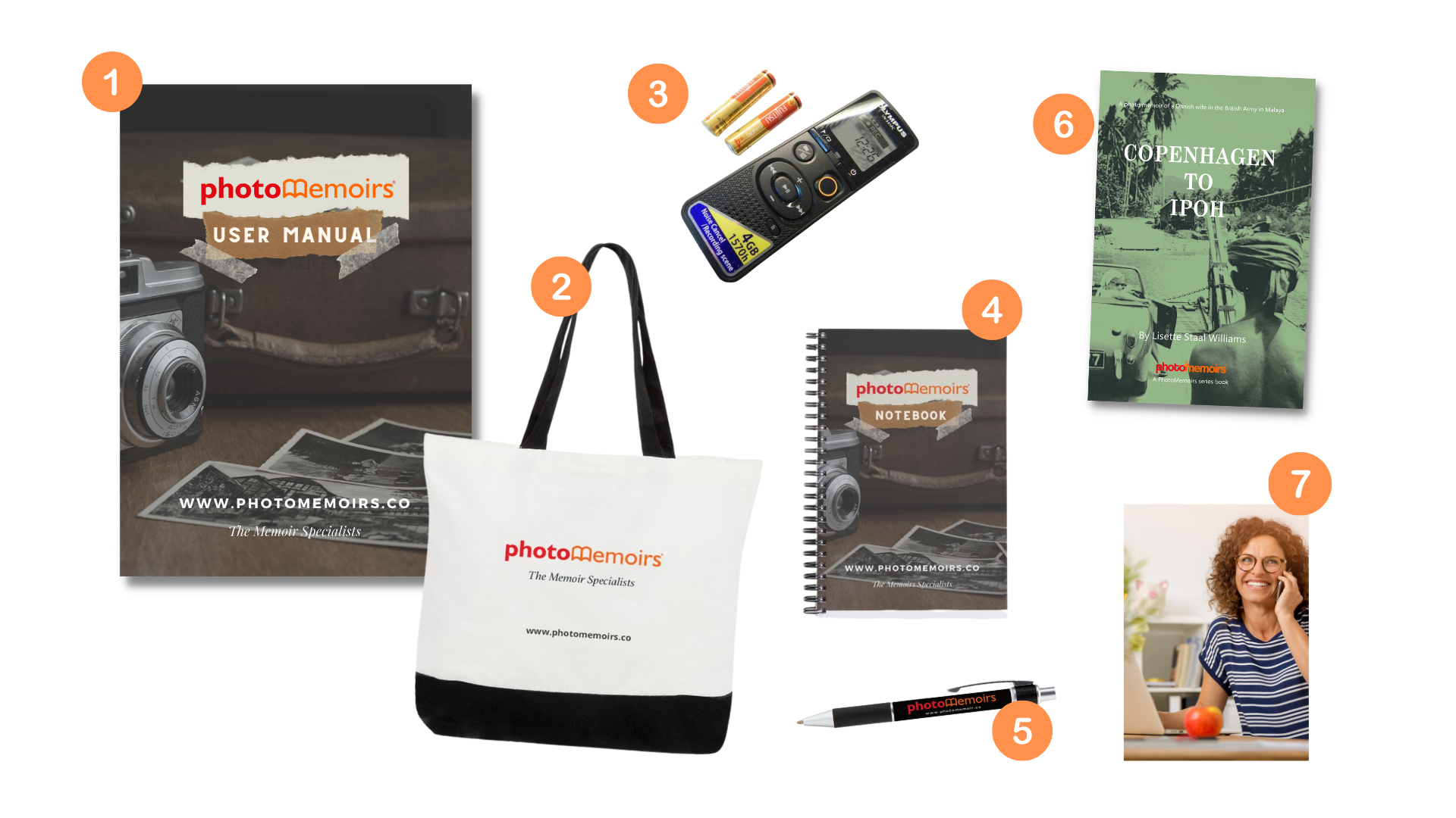 How to write a photo memoir using Photomemoirs method